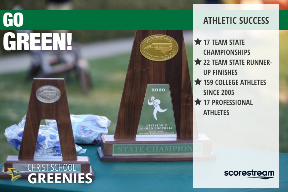 Trophies